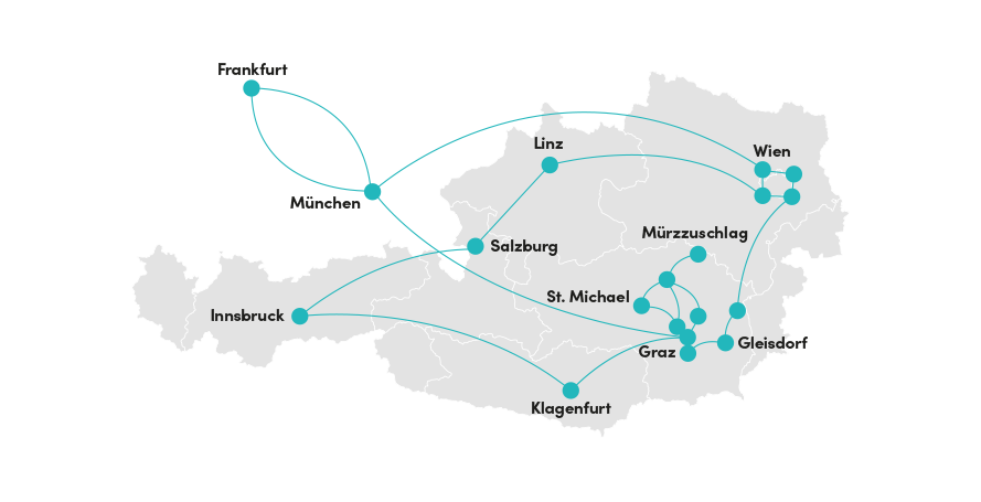 Citycom Karte von Österreich, die Vernetzungspunkte zeigt.